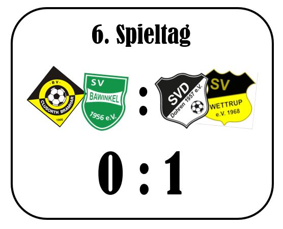 Dohren/Wettrup siegt 1:0 bei der SG Clusorth-B./B. II